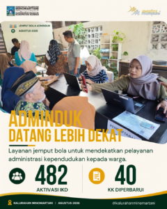 Jemput Bola Adminduk di Minomartani Catat 482 Aktivasi IKD dan 40 Pemutakhiran KK